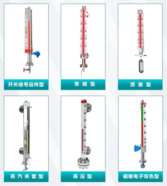 磁翻板液位計產(chǎn)品分類(lèi)圖