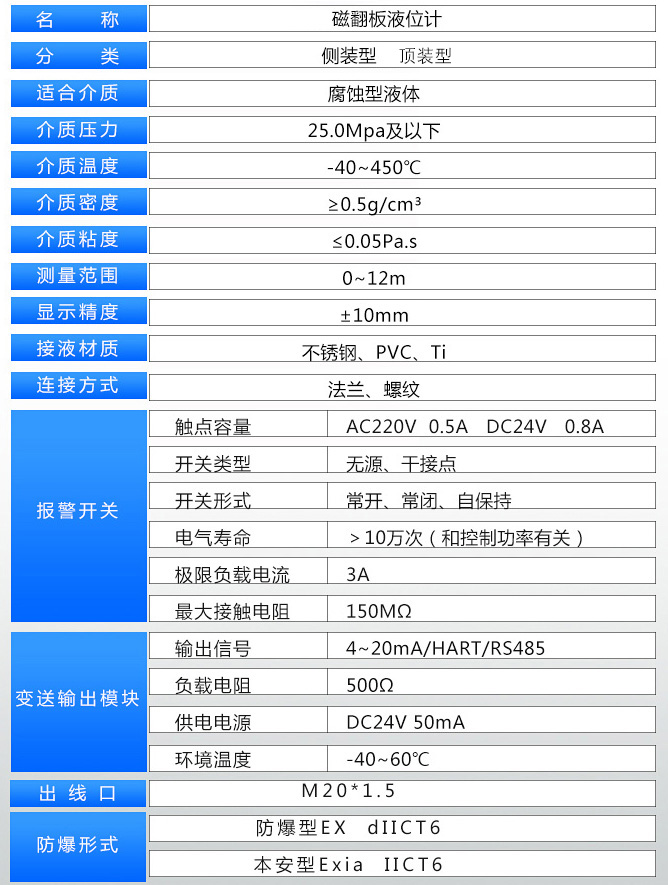 磁翻板液位計技術(shù)參數表